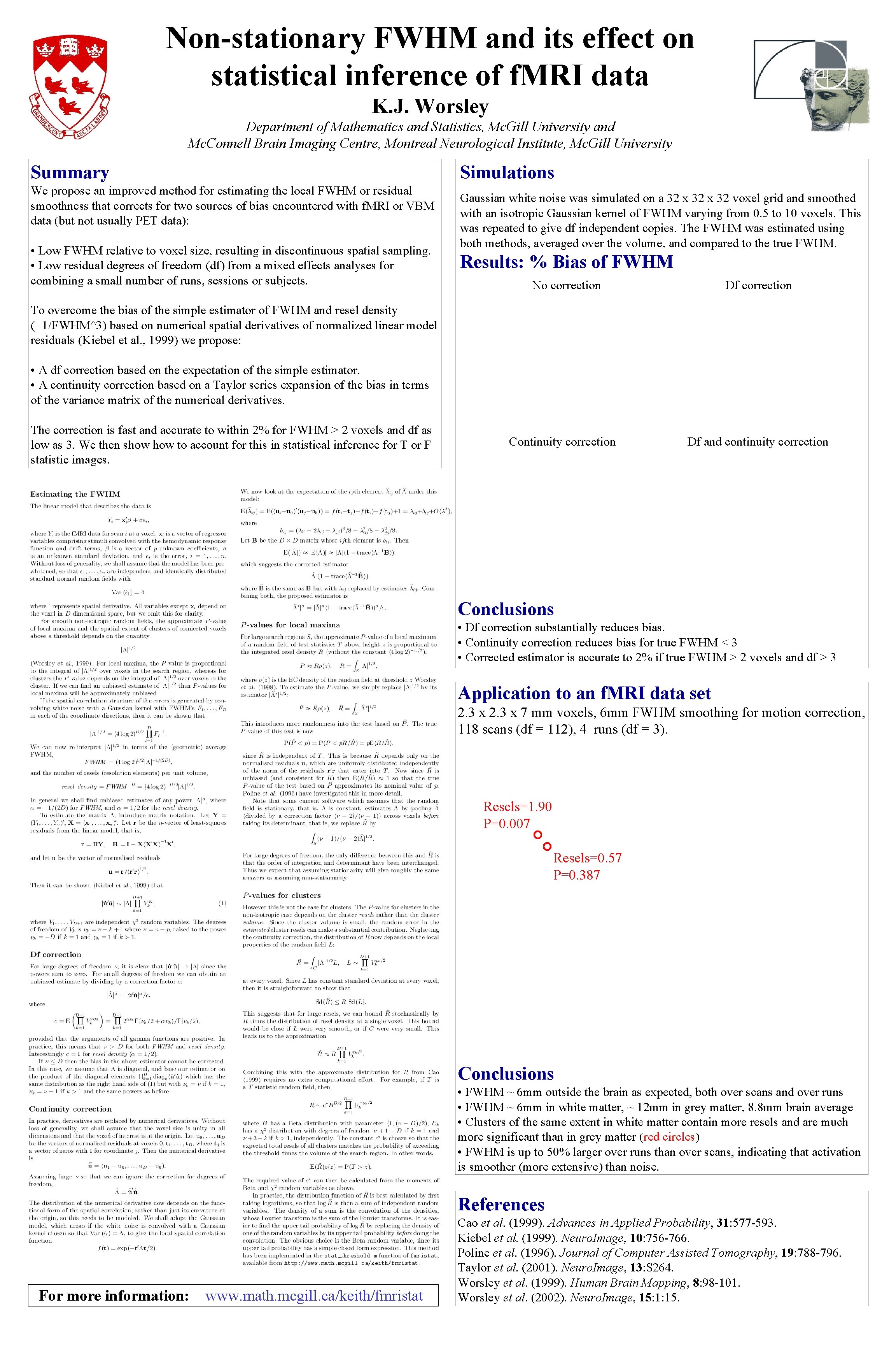 Non-stationary FWHM and its effect on statistical inference of f. MRI data K. J.