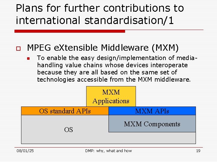 Plans for further contributions to international standardisation/1 o MPEG e. Xtensible Middleware (MXM) n
