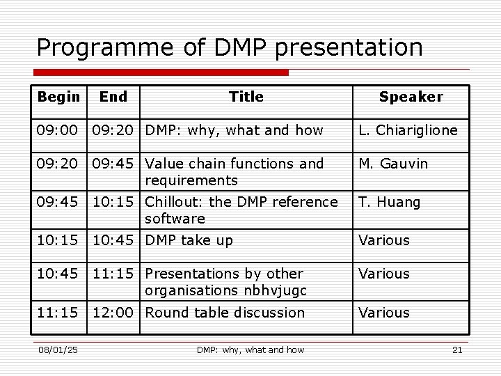 Programme of DMP presentation Begin End Title Speaker 09: 00 09: 20 DMP: why,