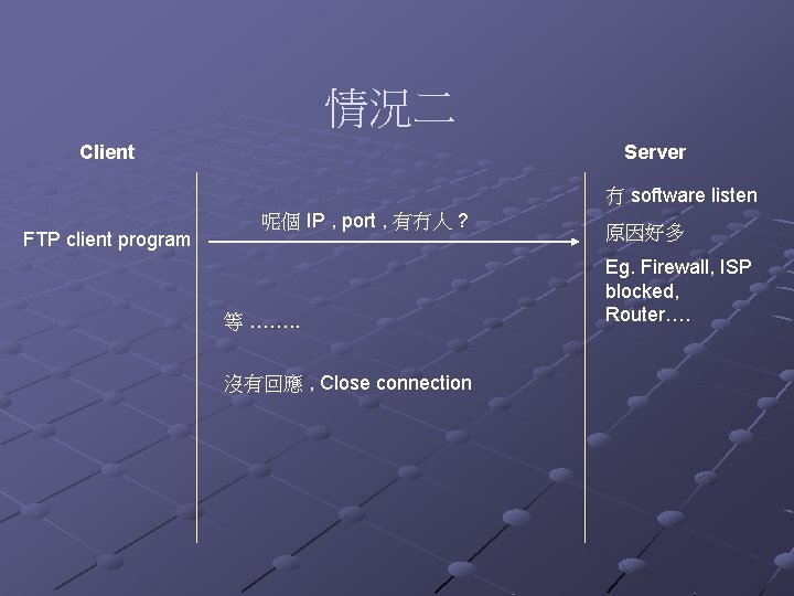 情況二 Client Server 冇 software listen FTP client program 呢個 IP , port ,