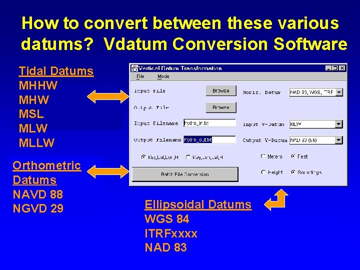 How to convert between these various datums? Vdatum Conversion Software Tidal Datums MHHW MSL