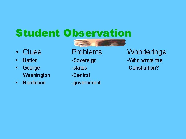 Student Observation • Clues Problems Wonderings • Nation • George Washington • Nonfiction -Sovereign