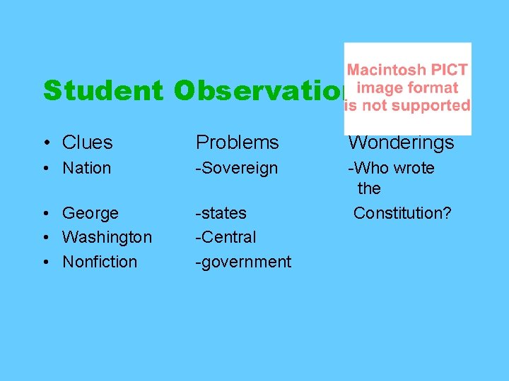 Student Observation • Clues Problems Wonderings • Nation -Sovereign • George • Washington •