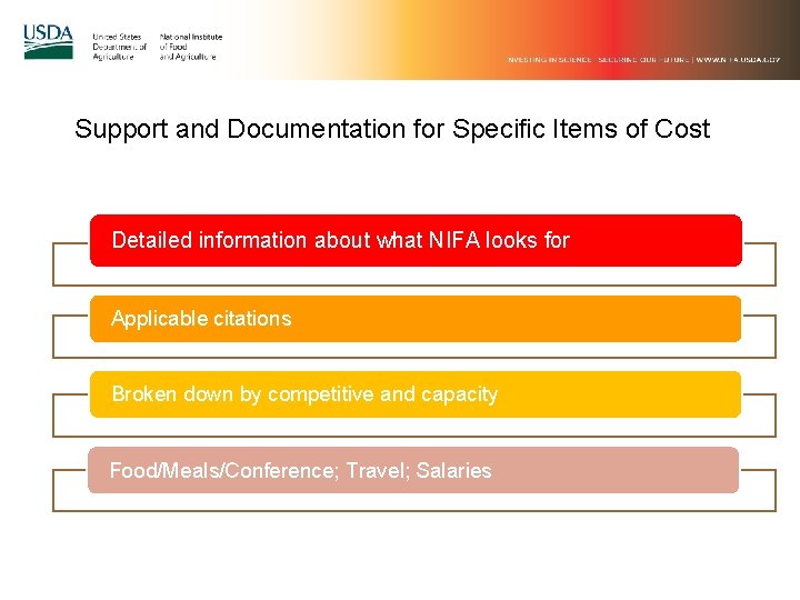 Support and Documentation for Specific Items of Cost Detailed information about what NIFA looks Support and Documentation for Specific Items of Cost Detailed information about what NIFA looks