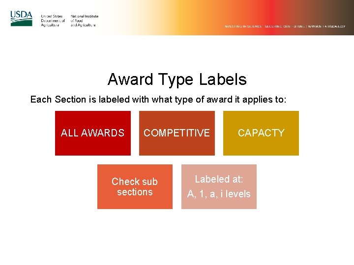 Award Type Labels Each Section is labeled with what type of award it applies Award Type Labels Each Section is labeled with what type of award it applies