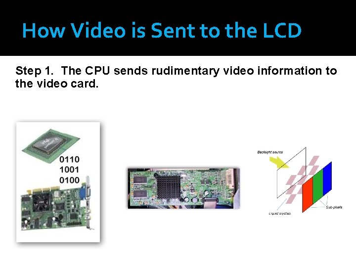 How Video is Sent to the LCD Step 1. The CPU sends rudimentary video