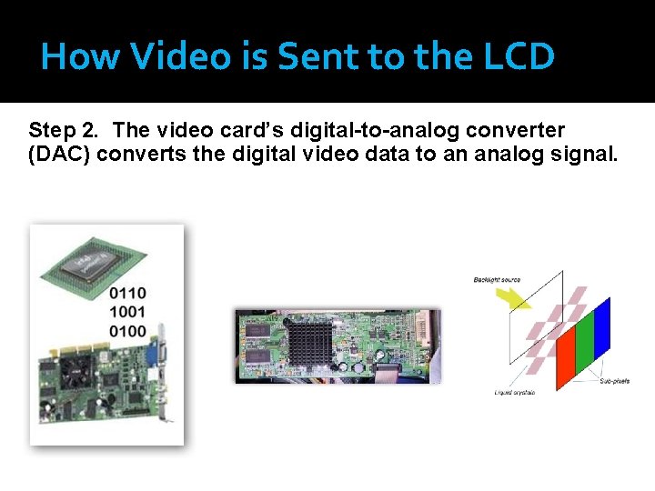 How Video is Sent to the LCD Step 2. The video card’s digital-to-analog converter