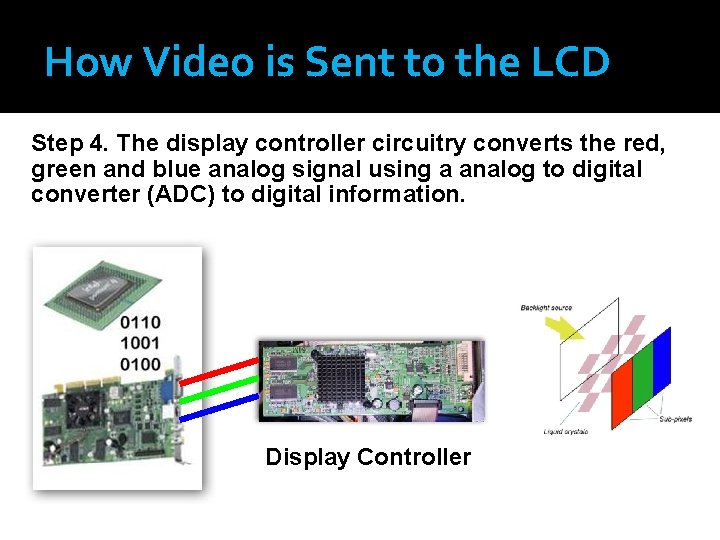 How Video is Sent to the LCD Step 4. The display controller circuitry converts