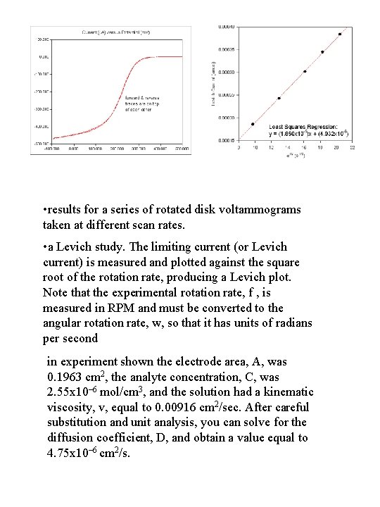  • results for a series of rotated disk voltammograms taken at different scan