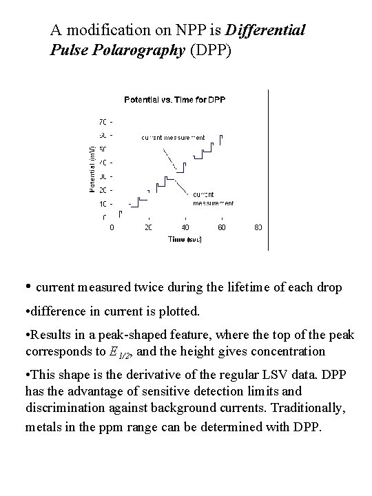 A modification on NPP is Differential Pulse Polarography (DPP) • current measured twice during