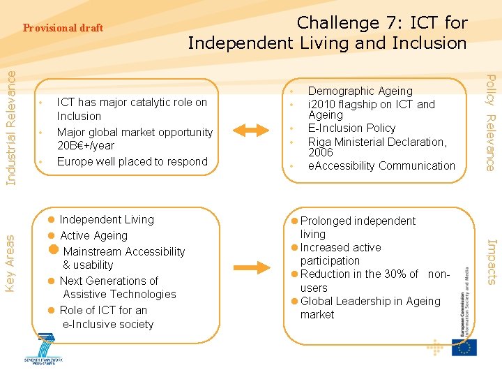  • • ICT has major catalytic role on Inclusion Major global market opportunity