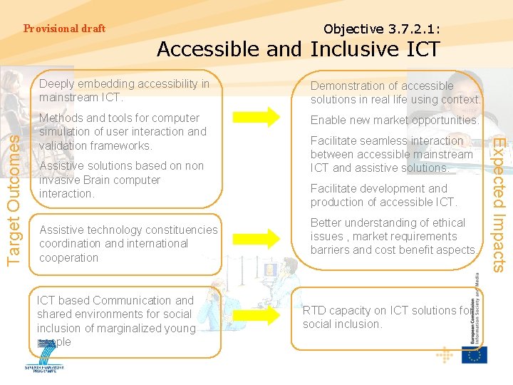 Provisional draft Objective 3. 7. 2. 1: Deeply embedding accessibility in mainstream ICT. Demonstration