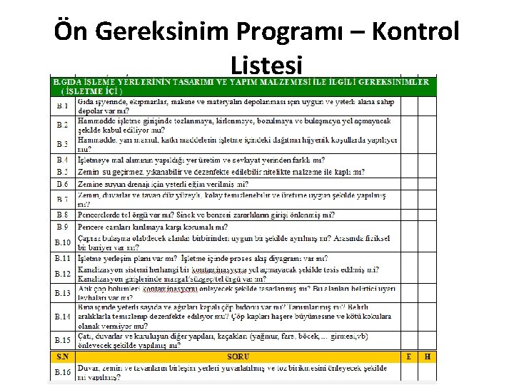 Ön Gereksinim Programı – Kontrol Listesi 