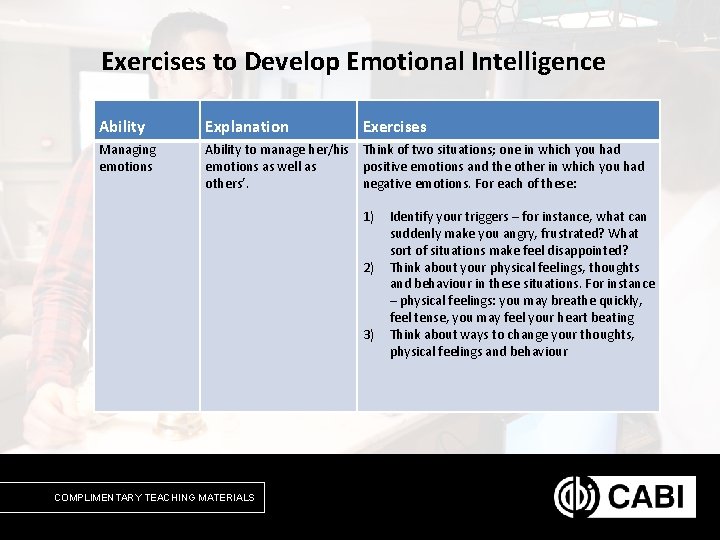 Exercises to Develop Emotional Intelligence Ability Explanation Exercises Managing emotions Ability to manage her/his