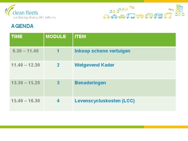 AGENDA TIME MODULE ITEM 9. 30 – 11. 40 1 Inkoop schone vertuigen 11.