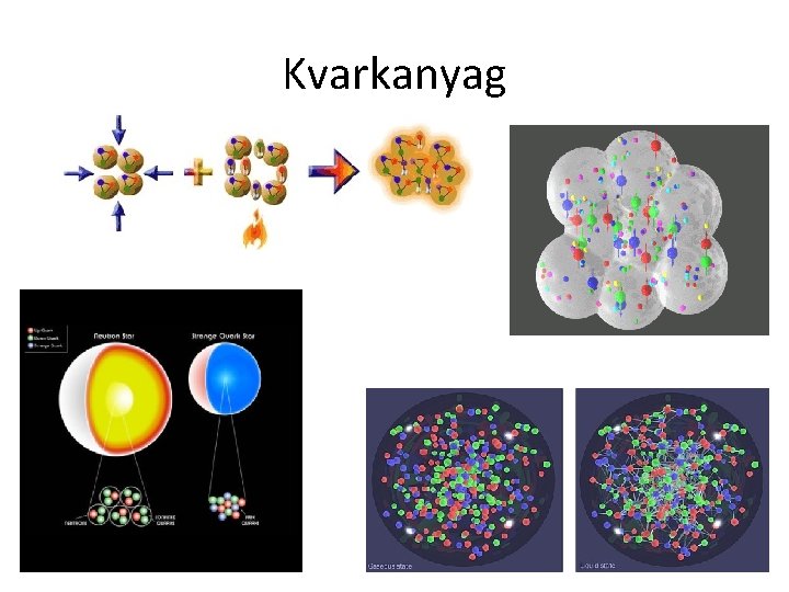 Kvarkanyag 