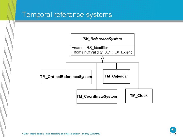 Temporal reference systems CSIRO. Masterclass: Domain Modelling and Implementation - Sydney 03/12/2010 