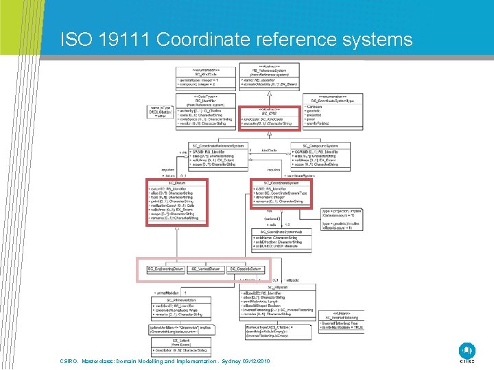 ISO 19111 Coordinate reference systems CSIRO. Masterclass: Domain Modelling and Implementation - Sydney 03/12/2010