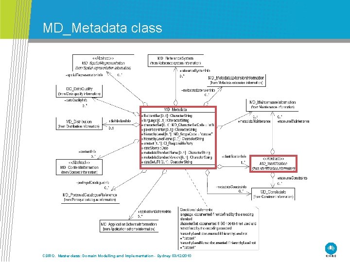 MD_Metadata class CSIRO. Masterclass: Domain Modelling and Implementation - Sydney 03/12/2010 