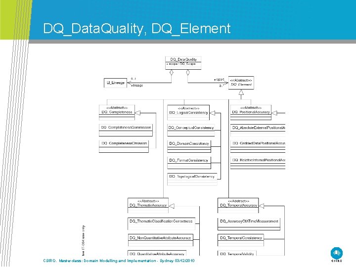 DQ_Data. Quality, DQ_Element CSIRO. Masterclass: Domain Modelling and Implementation - Sydney 03/12/2010 