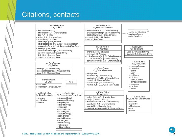 Citations, contacts CSIRO. Masterclass: Domain Modelling and Implementation - Sydney 03/12/2010 