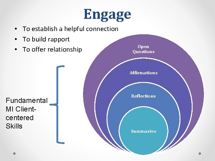 Engage • To establish a helpful connection • To build rapport • To offer