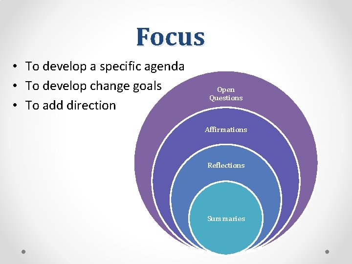 Focus • To develop a specific agenda • To develop change goals • To