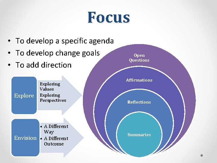 Focus • To develop a specific agenda • To develop change goals • To