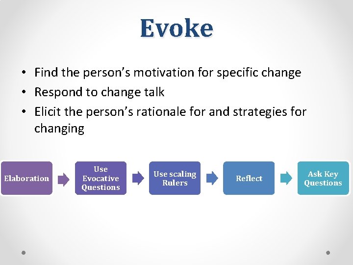 Evoke • Find the person’s motivation for specific change • Respond to change talk