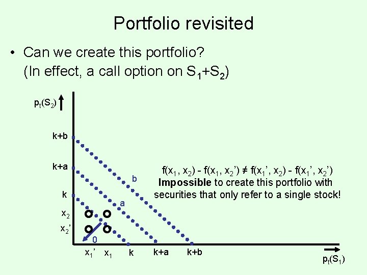 Portfolio revisited • Can we create this portfolio? (In effect, a call option on Portfolio revisited • Can we create this portfolio? (In effect, a call option on