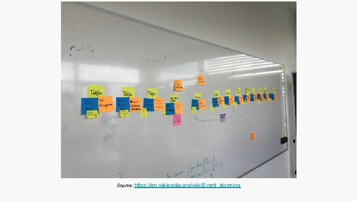 Source: https: //en. wikipedia. org/wiki/Event_storming Source: https: //en. wikipedia. org/wiki/Event_storming