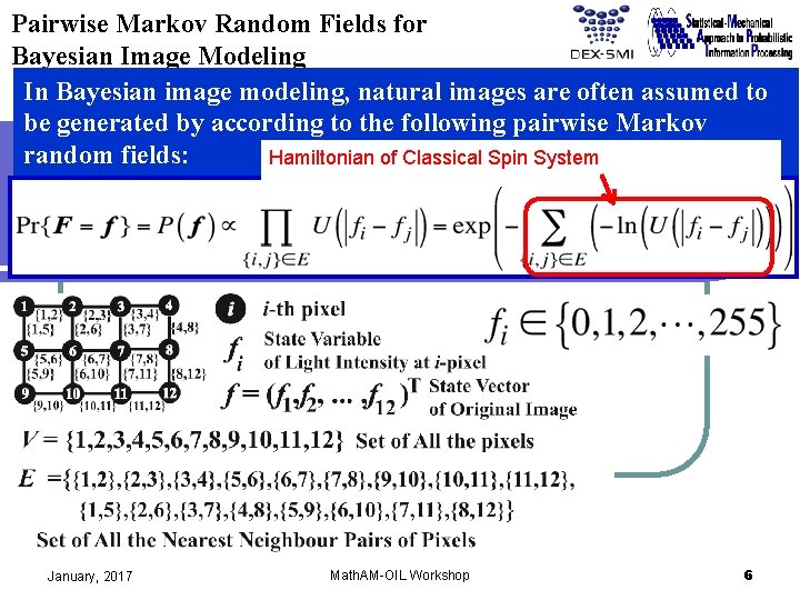 Pairwise Markov Random Fields for Bayesian Image Modeling In Bayesian image modeling, natural images