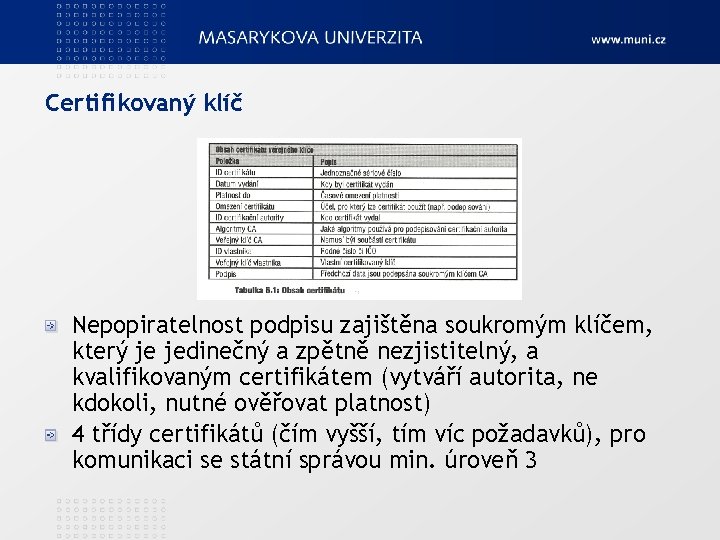 Certifikovaný klíč Nepopiratelnost podpisu zajištěna soukromým klíčem, který je jedinečný a zpětně nezjistitelný, a