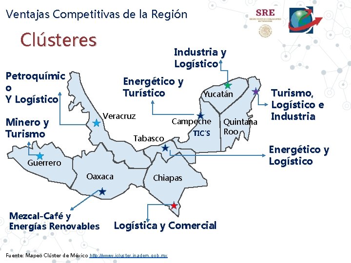 Ventajas Competitivas de la Región Clústeres Industria y Logístico Petroquímic o Y Logístico Energético