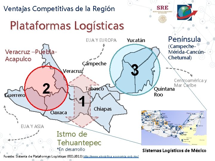 Ventajas Competitivas de la Región Plataformas Logísticas EUA Y EUROPA Veracruz –Puebla. Acapulco Campeche