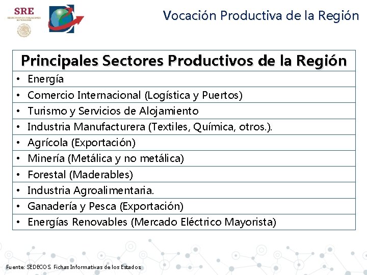 Vocación Productiva de la Región Principales Sectores Productivos de la Región • Energía •