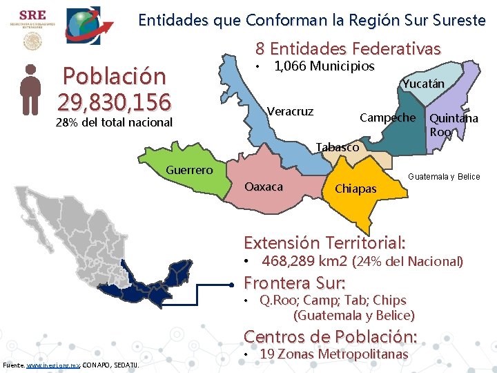 Entidades que Conforman la Región Sureste 8 Entidades Federativas Población 29, 830, 156 28%