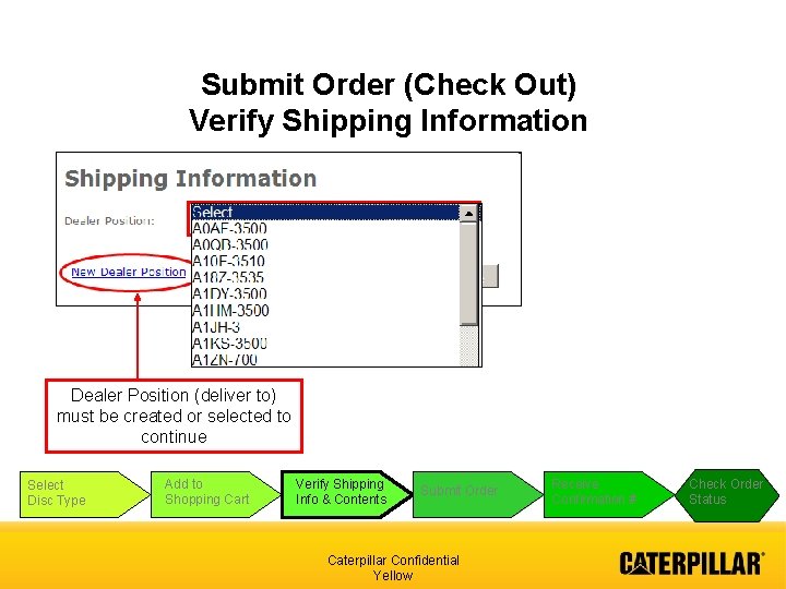 Submit Order (Check Out) Verify Shipping Information Dealer Position (deliver to) must be created