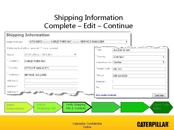 Shipping Information Complete – Edit – Continue Select Subscriptions Add to Shopping Cart Verify