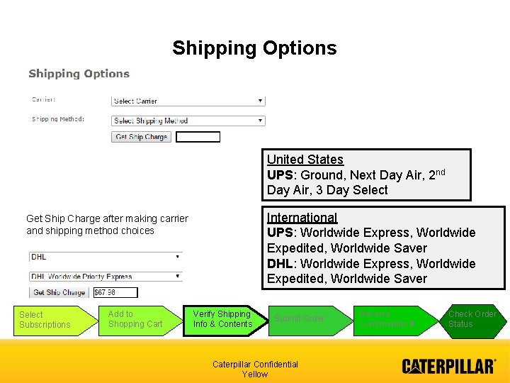 Shipping Options United States UPS: Ground, Next Day Air, 2 nd Day Air, 3