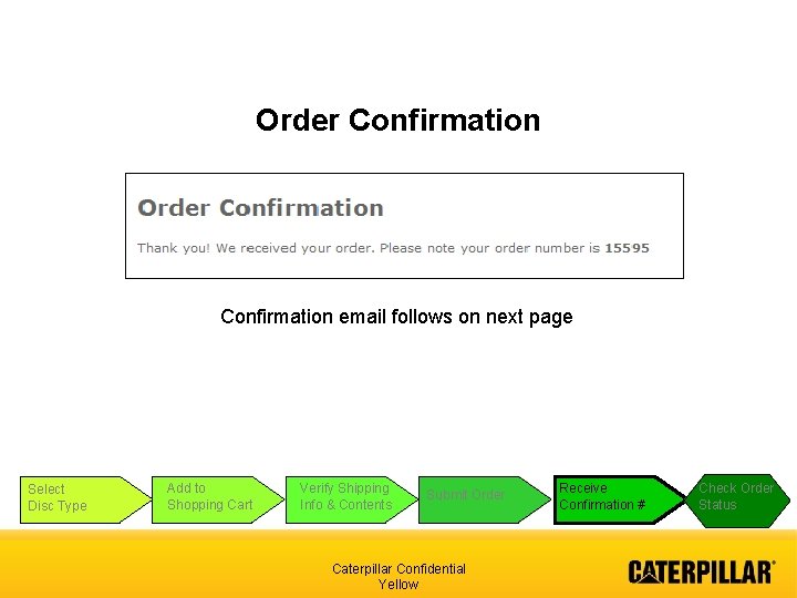 Order Confirmation email follows on next page Select Disc Type Add to Shopping Cart
