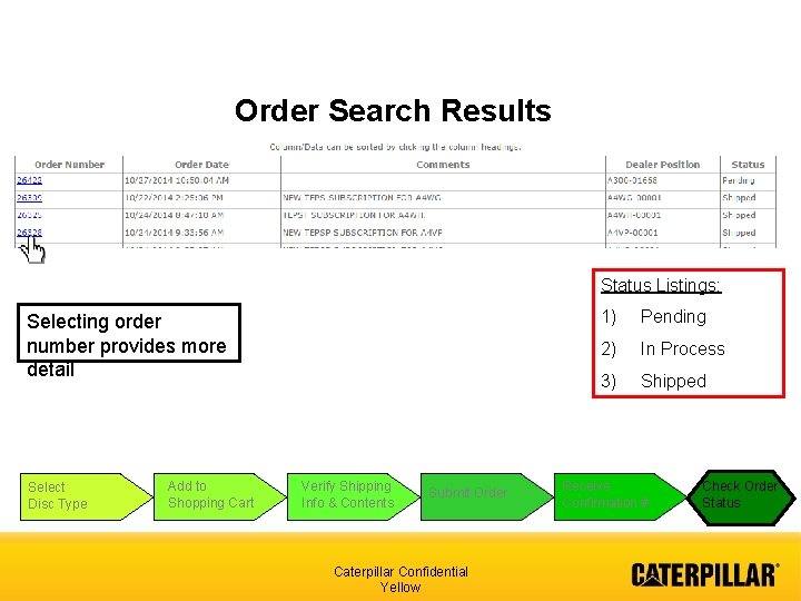 Order Search Results Status Listings: Selecting order number provides more detail Select Disc Type