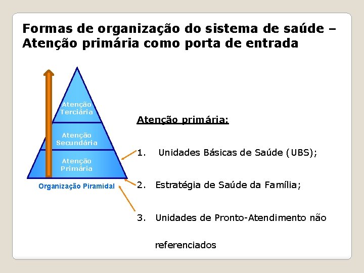 Formas de organização do sistema de saúde – Atenção primária como porta de entrada