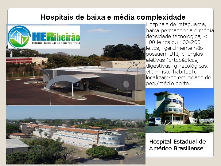 Hospitais de baixa e média complexidade Hospitais de retaguarda, baixa permanência e média densidade