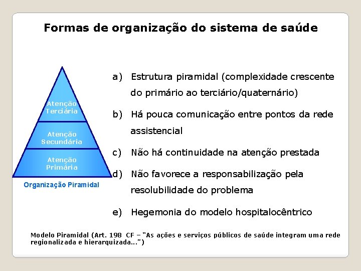 Formas de organização do sistema de saúde a) Estrutura piramidal (complexidade crescente do primário