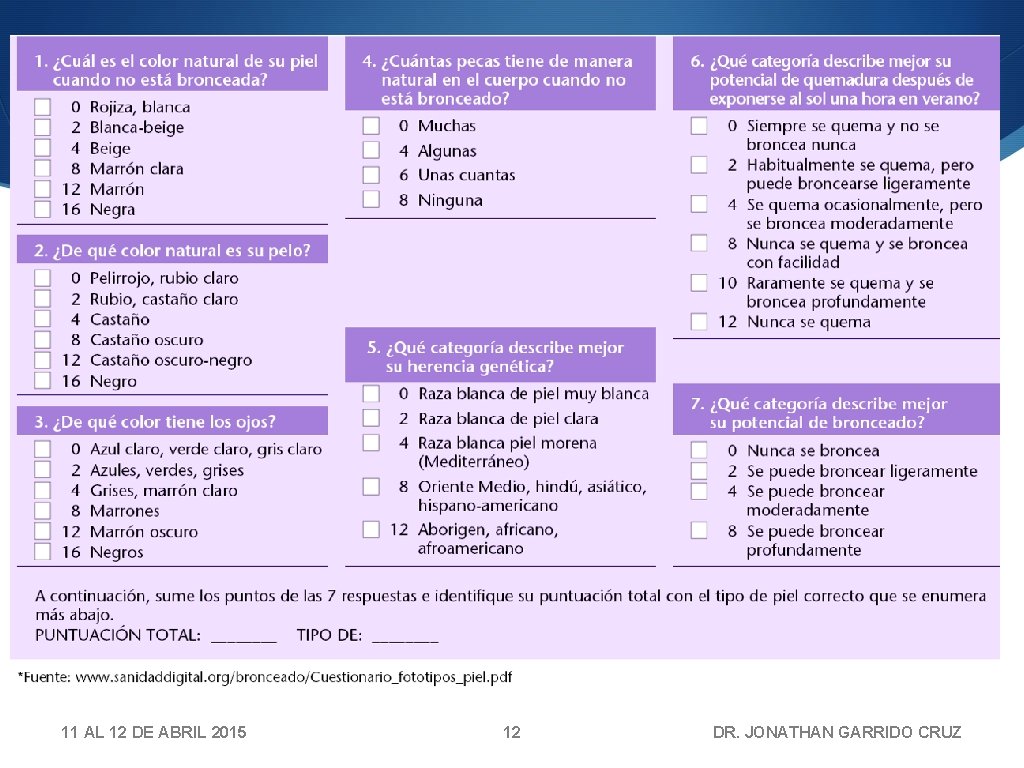 11 AL 12 DE ABRIL 2015 12 DR. JONATHAN GARRIDO CRUZ 