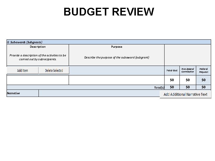 BUDGET REVIEW G. Subawards (Subgrants) Description Describe the purpose of the subaward (subgrant) Total(s)