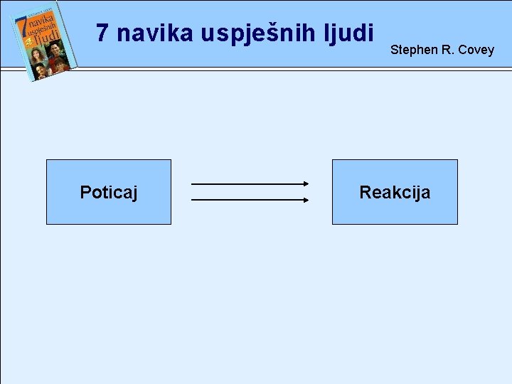 7 navika uspješnih ljudi Stephen R. Covey rete Poticaj Reakcija 