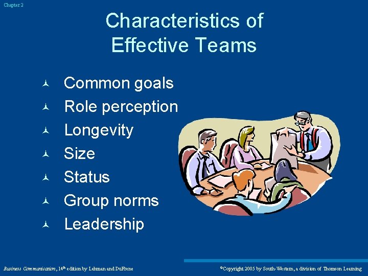 Chapter 2 Characteristics of Effective Teams © © © © Common goals Role perception