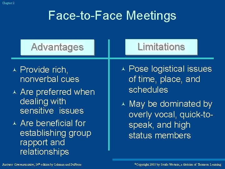 Chapter 2 Face-to-Face Meetings Limitations Advantages Provide rich, nonverbal cues © Are preferred when